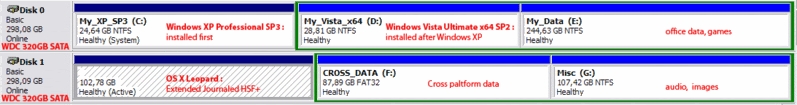 my-drives-partitions.gif