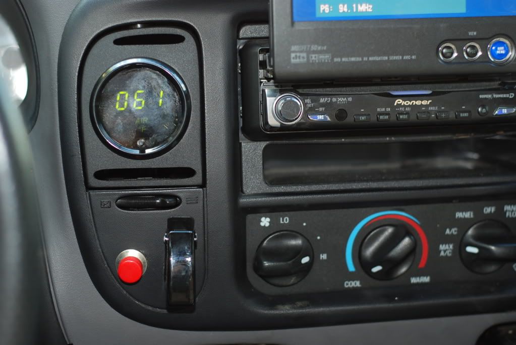 Aeroforce Interceptor Gauge Review Lightning Rodder