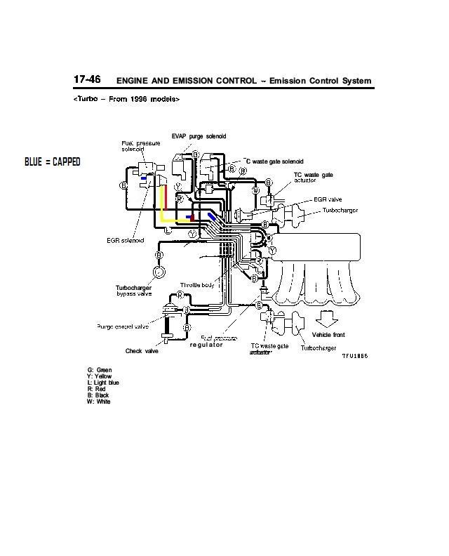 Doing the vacuum reduction, help. - Page 4 - 3000GT/Stealth