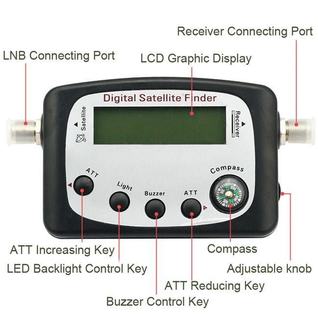 DIGITAL SATELLITE SIGNAL METER FINDER COMPASS, BUZZER FTA DISH NETWORK