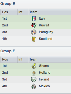2018WorldCupGroupsE-F.png