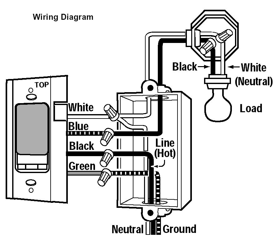 Levitron Dimmer Switch Wiring Diagram from i301.photobucket.com