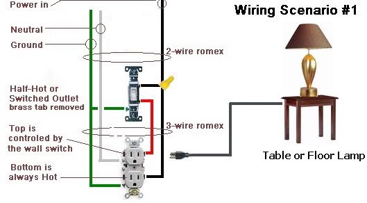 Switched Outlet Wiring Diagram from i301.photobucket.com