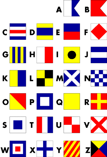 nautical_flag_alphabet_zpsracweyhd.png