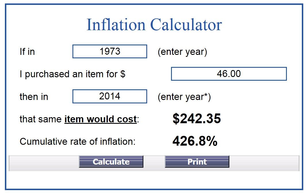 contemporaryinflationcalculator_zps0ba10