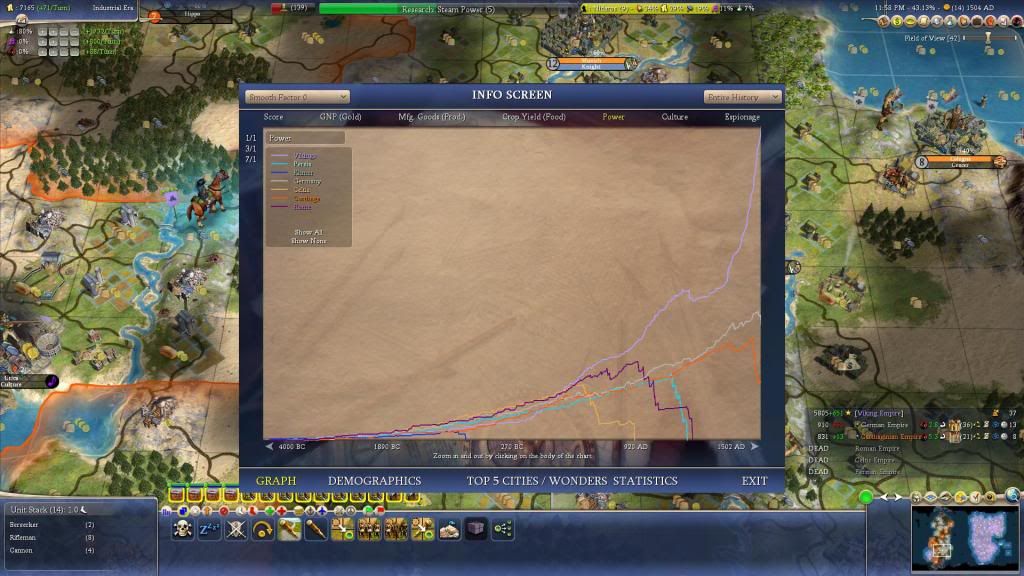 Civ4ScreenShot0061.jpg