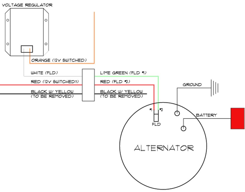 Wiring harness question (voltage regulator / alternator circuit