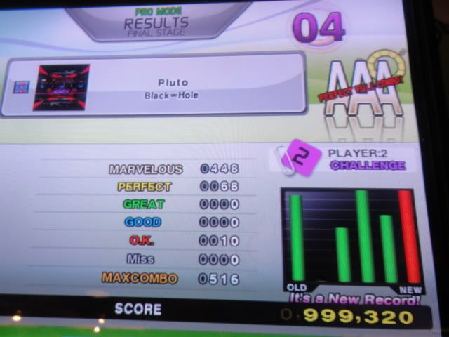 http://i301.photobucket.com/albums/nn80/DDRD573/DDR%20X2%20New/DSC02213.jpg