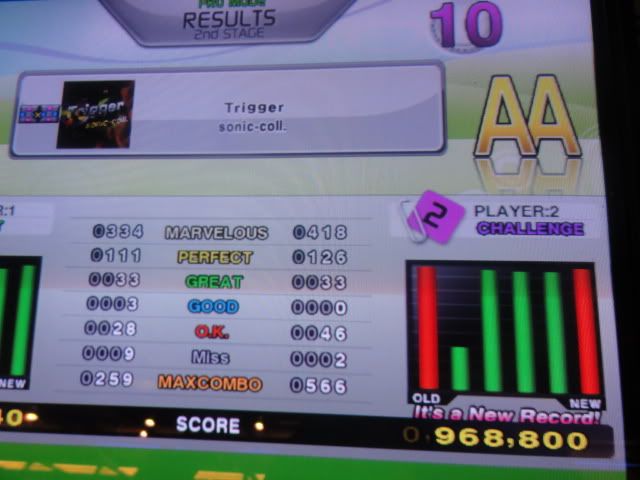 http://i301.photobucket.com/albums/nn80/DDRD573/DDR%20X2%20New/DSC03114.jpg
