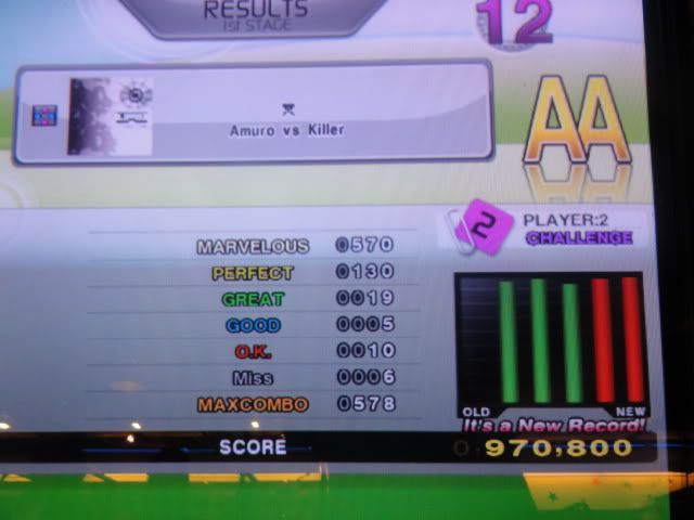 http://i301.photobucket.com/albums/nn80/DDRD573/DDR%20X2%20New/DSC03254.jpg