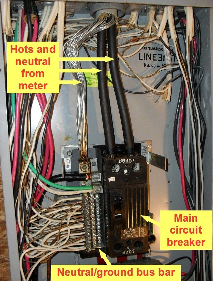 Circuit breaker panel problem - Straight Dope Message Board household fuse box parts 